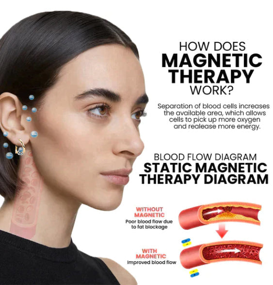(🔥LAST DAY SALE-80% OFF) DIYSTAR™ Lymphvitic MagneTherapy Germanium Earrings