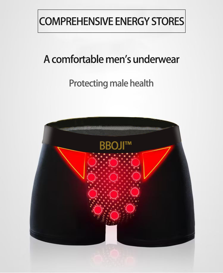 ๐๐ฅ๐ฅ๐ฅ๐The Manliest Energy Guard Briefs of 2024