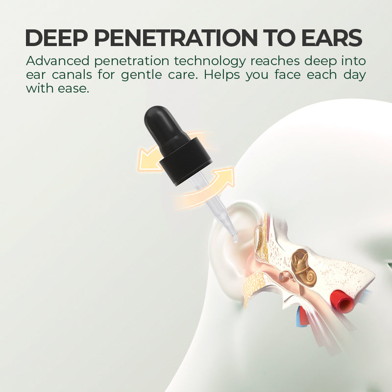 🔥Limited-Time Offer👂🏼 NESLEMY Ear Care Solution