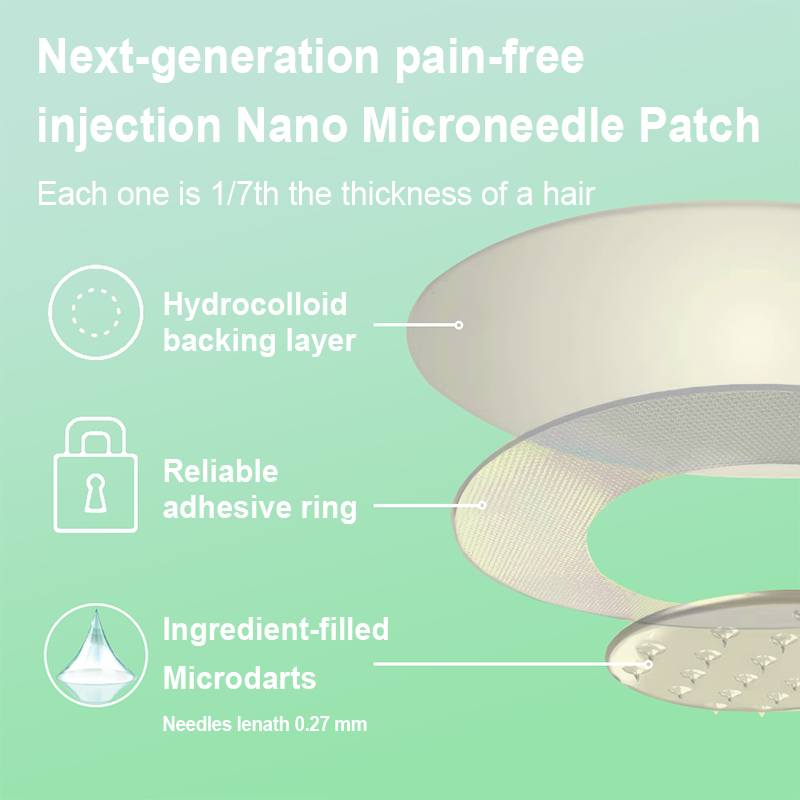 【Last Day Promotion 80% OFF🔥】LOVILDS™ NIDDK-Tirzepatide Slimming & health NANO MICRONEEDLE PATCH🇺🇸👨⚕️(Zero Pain, 24/7 Release | Lose 20lbs FAST | 90% Sugar Drop | )🔥🎁