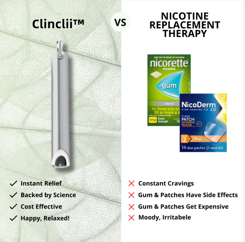 Clinclii™ | Breathe Free Transformation Kit