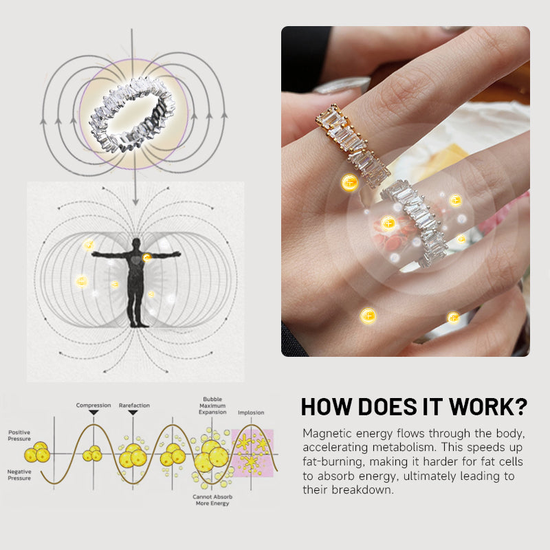 Histone Magnetology Moissanite Diamond Ring(Limited time discount đ„ last day)