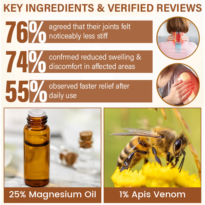 ⏳Today Only:80% 0ff!LOVILDS™BeesVenom Joint Spray ⭐Fast Acting, Triplet Formulation, Continuous Care🌟