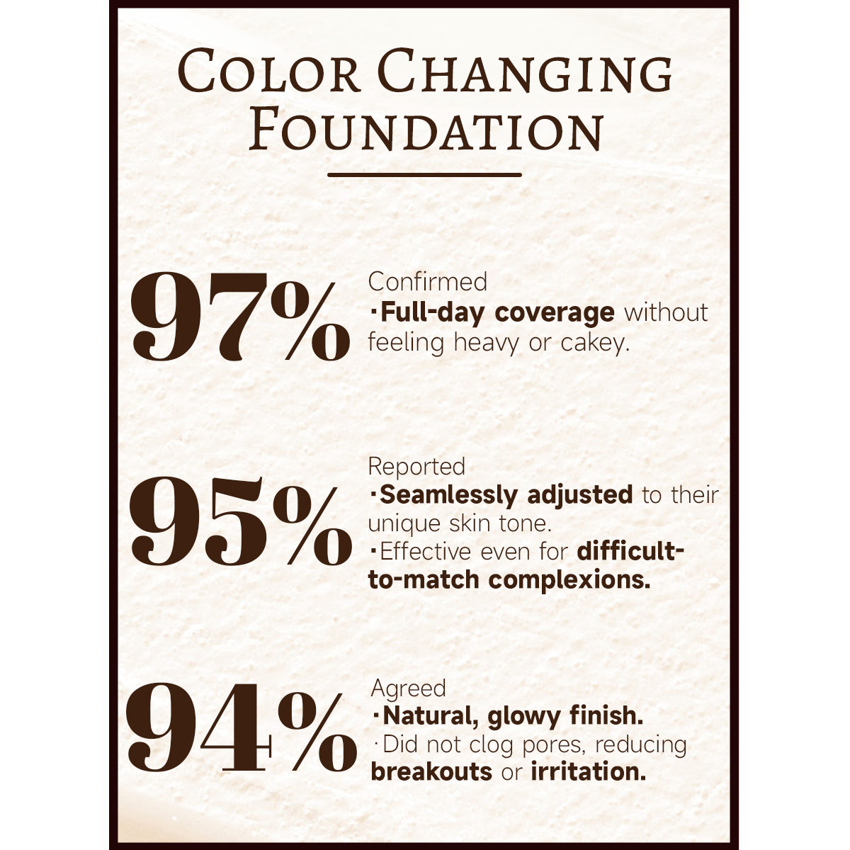 Final 3 Hours: 60% OFF๐ฅ 4 In 1 Color Changing Foundation