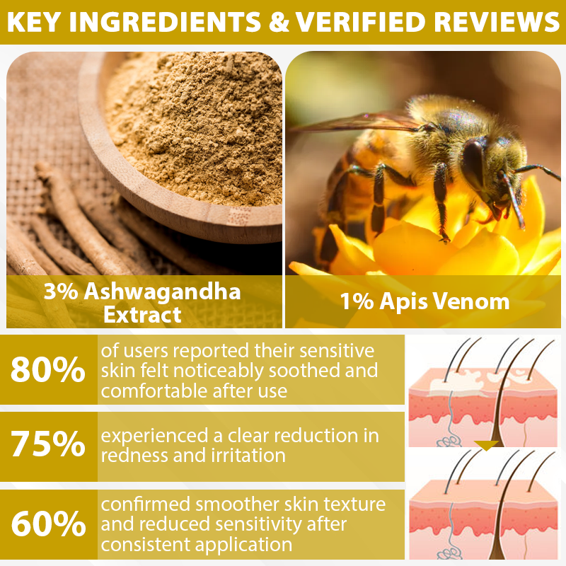 HZA™ Bee Poison PSORIASIS Care Spray