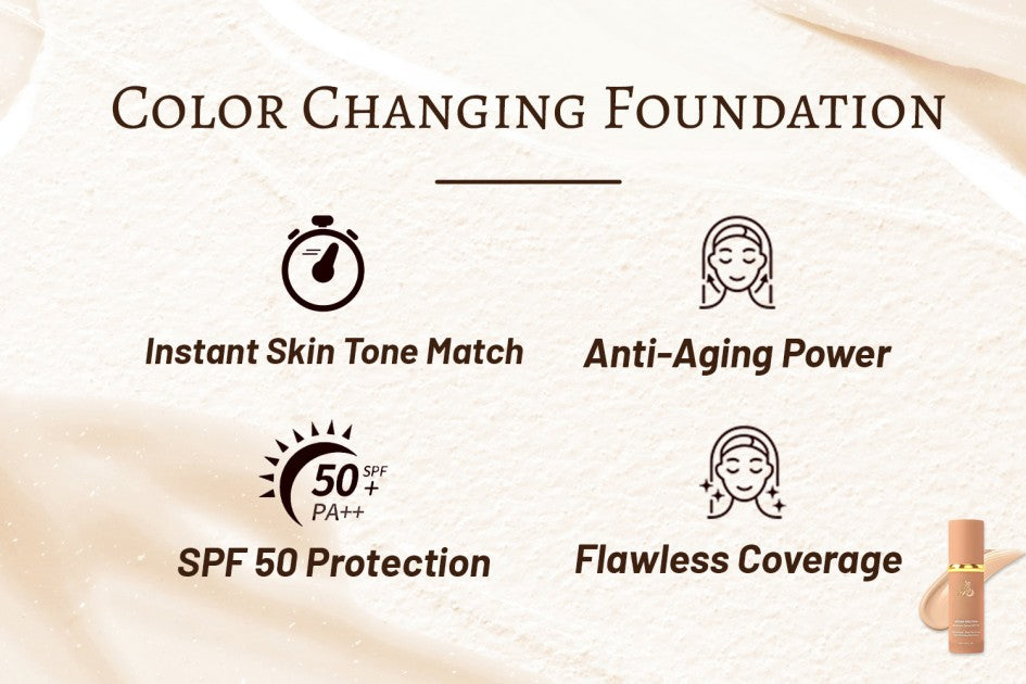 Final 3 Hours: 60% OFF๐ฅ 4 In 1 Color Changing Foundation