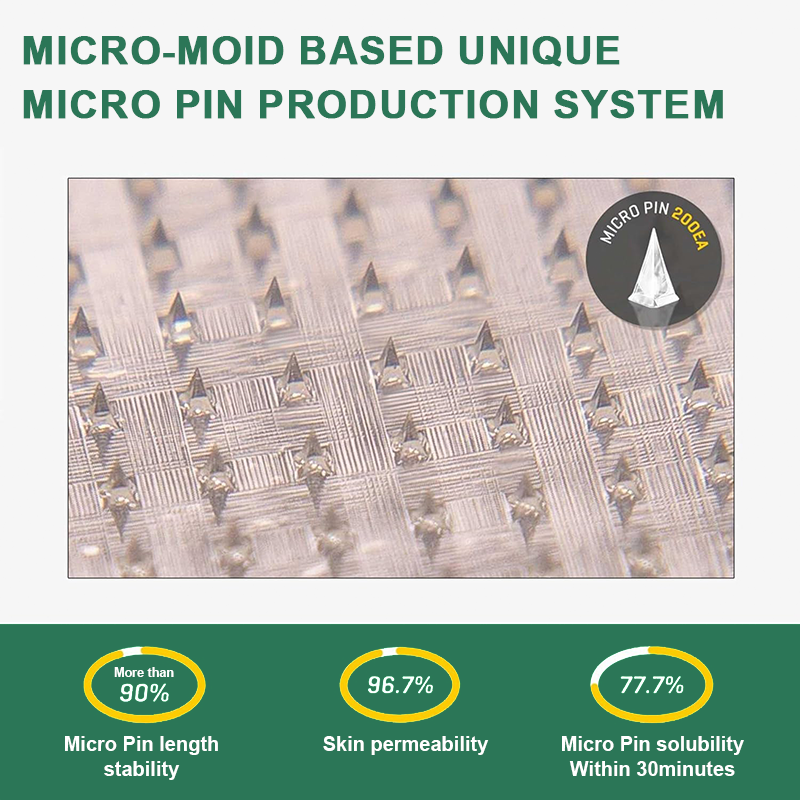 【Last Day Promotion 80% OFF🔥】LOVILDS™ NIDDK-Tirzepatide Slimming & health NANO MICRONEEDLE PATCH🇺🇸👨⚕️(Zero Pain, 24/7 Release | Lose 20lbs FAST | 90% Sugar Drop | )🔥🎁