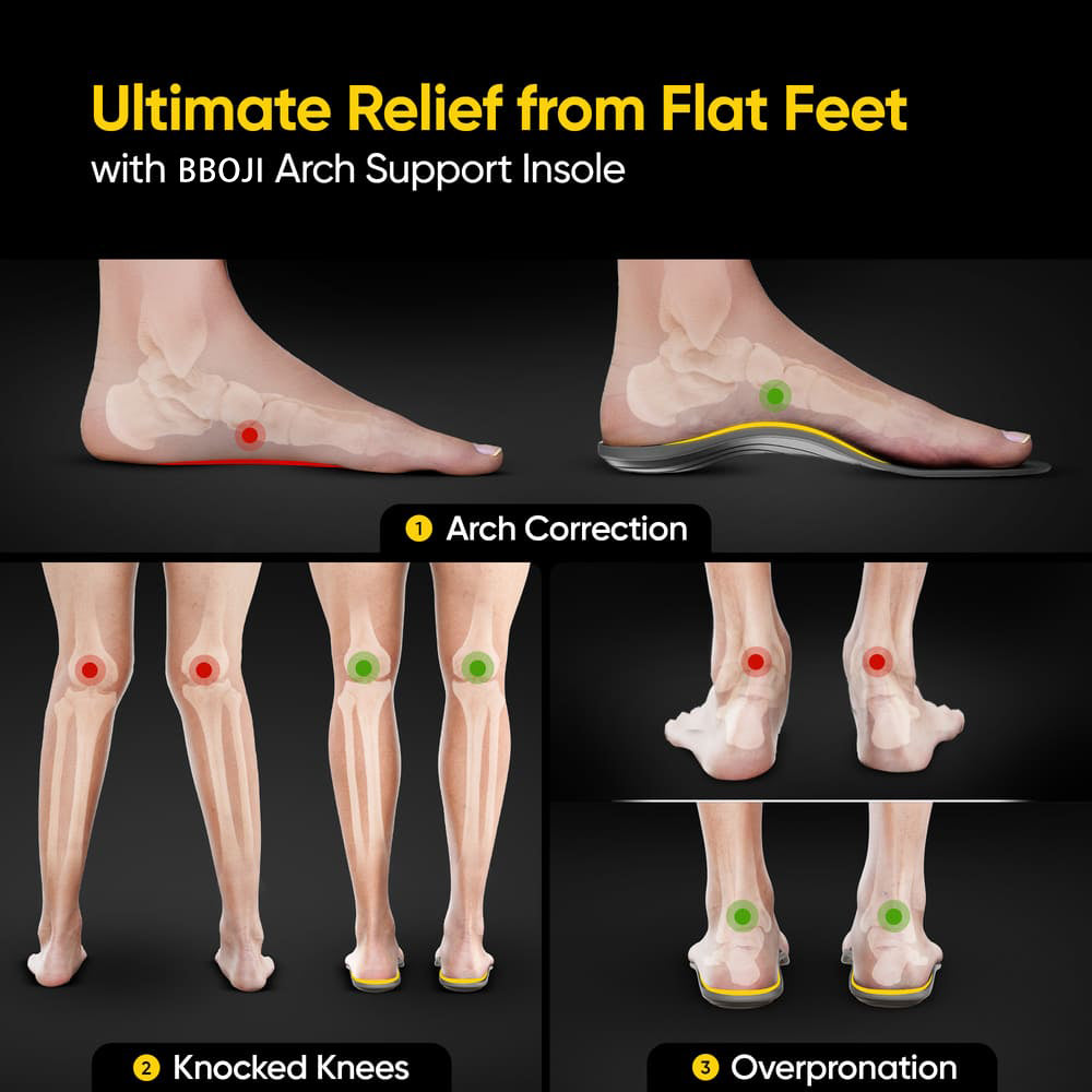 2024 Enhanced Comfort Arch Support Insoles
