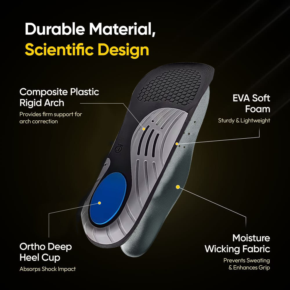 2024 Enhanced Comfort Arch Support Insoles