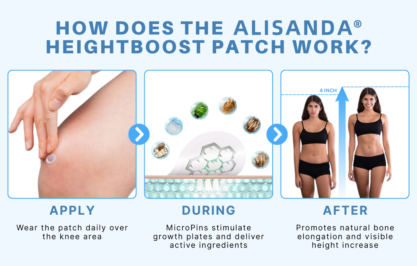 Alisanda®️ HeightBoost Growth & Stretch Patch