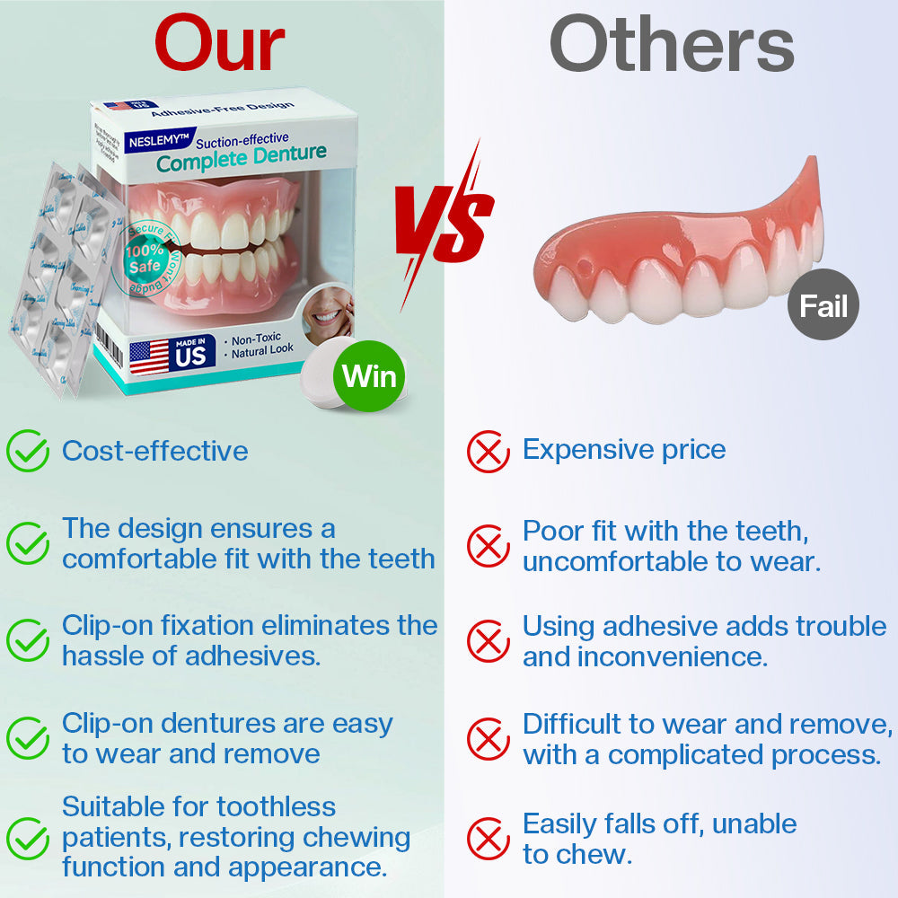 ✅ Made and Shipped from the US | Suction-fit Complete Denture🍀