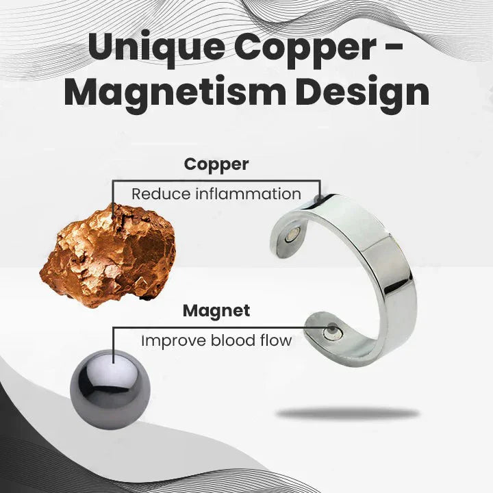 🎅 Early Christmas Sale 🎄 Official Brand Store Last Day Sale: Buy 1 Get 1 Free 🎇 Histone™ CopperMag Prostate Ring 🌟