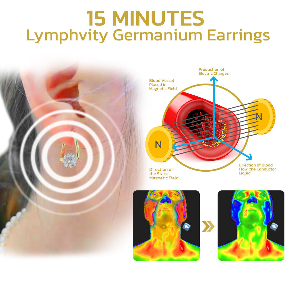 đ„LAST DAY SALE-80% OFF)Histone Lymphvitiy MagneTherapy Germanium Earrings