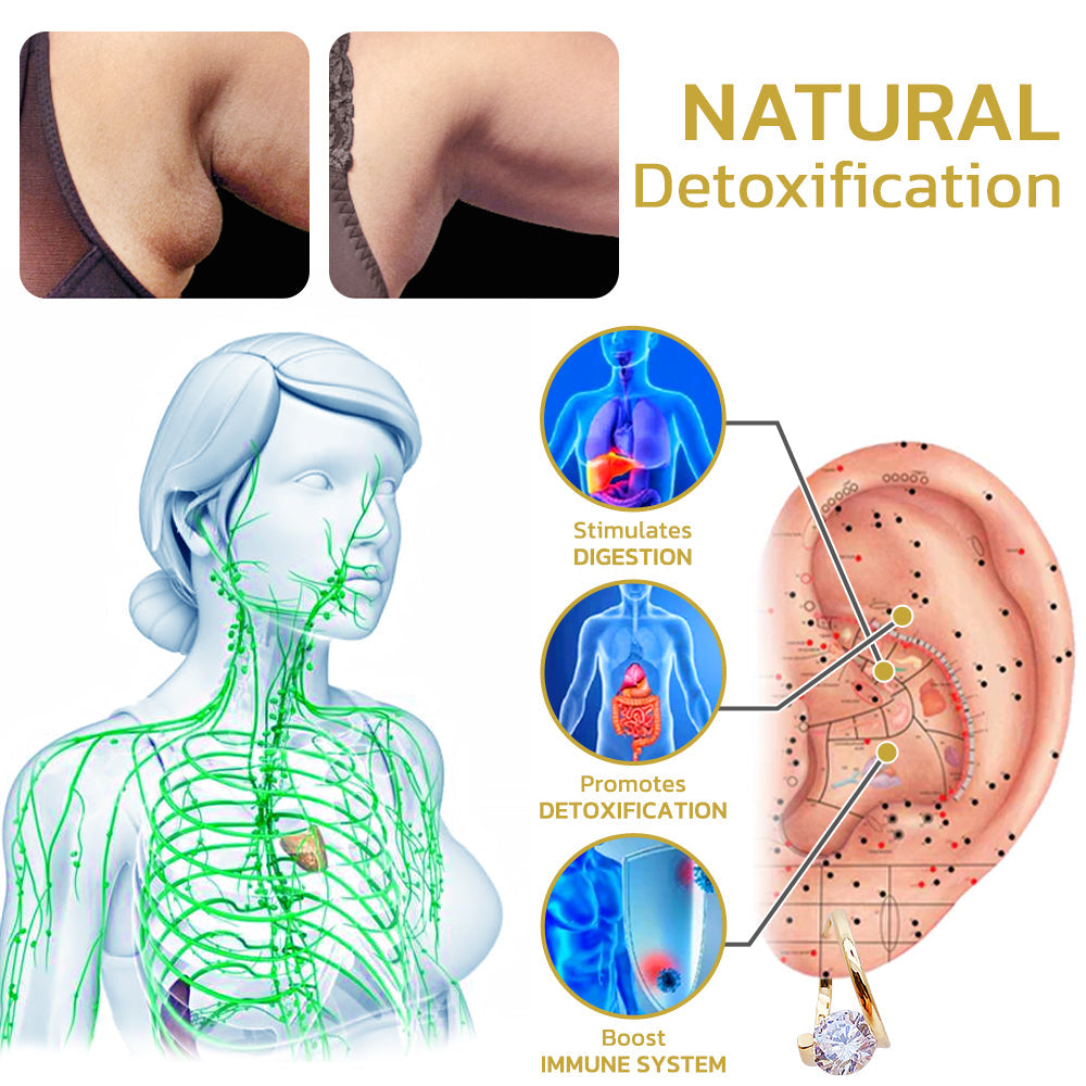 đ„LAST DAY SALE-80% OFF)Histone Lymphvitiy MagneTherapy Germanium Earrings