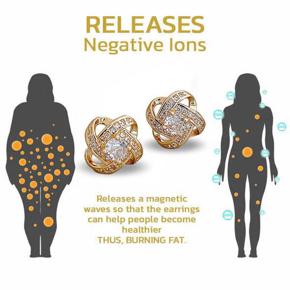 (đ„LAST DAY SALE-80% OFF)Histone Lymphvitic MagneTherapy Germanium Earrings