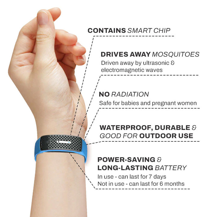 (š„LAST DAY 70% OFF) Histone⢠Matteo Ultrasonic Body Shape Wristband Pro š„