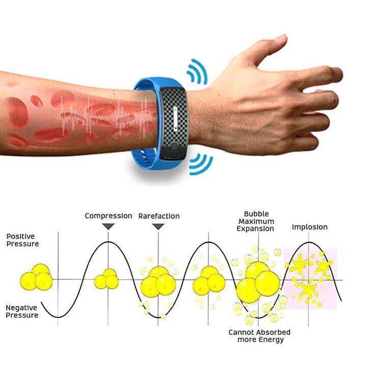 (š„LAST DAY 70% OFF) Histone⢠Matteo Ultrasonic Body Shape Wristband Pro š„