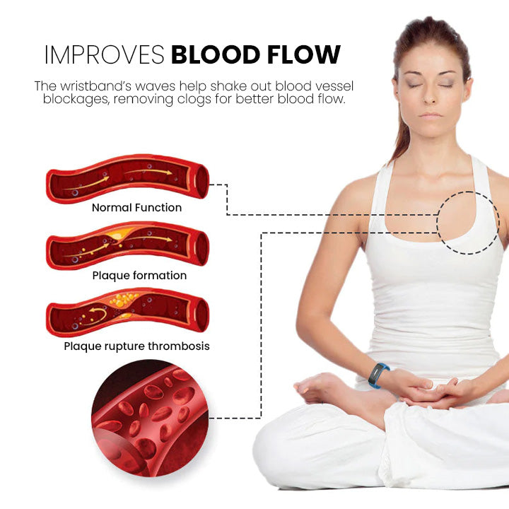 (š„LAST DAY 70% OFF) Histone⢠Matteo Ultrasonic Body Shape Wristband Pro š„