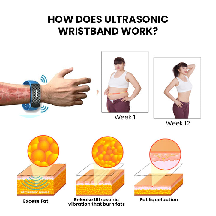 (š„LAST DAY 70% OFF) Histone⢠Matteo Ultrasonic Body Shape Wristband Pro š„