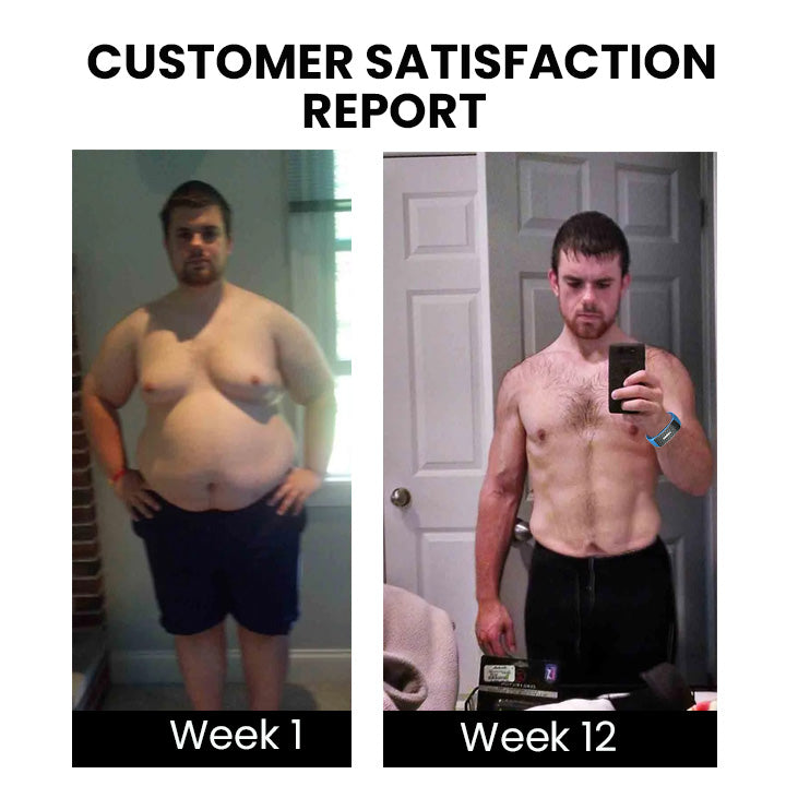 (š„LAST DAY 70% OFF) Histone⢠Matteo Ultrasonic Body Shape Wristband Pro š„