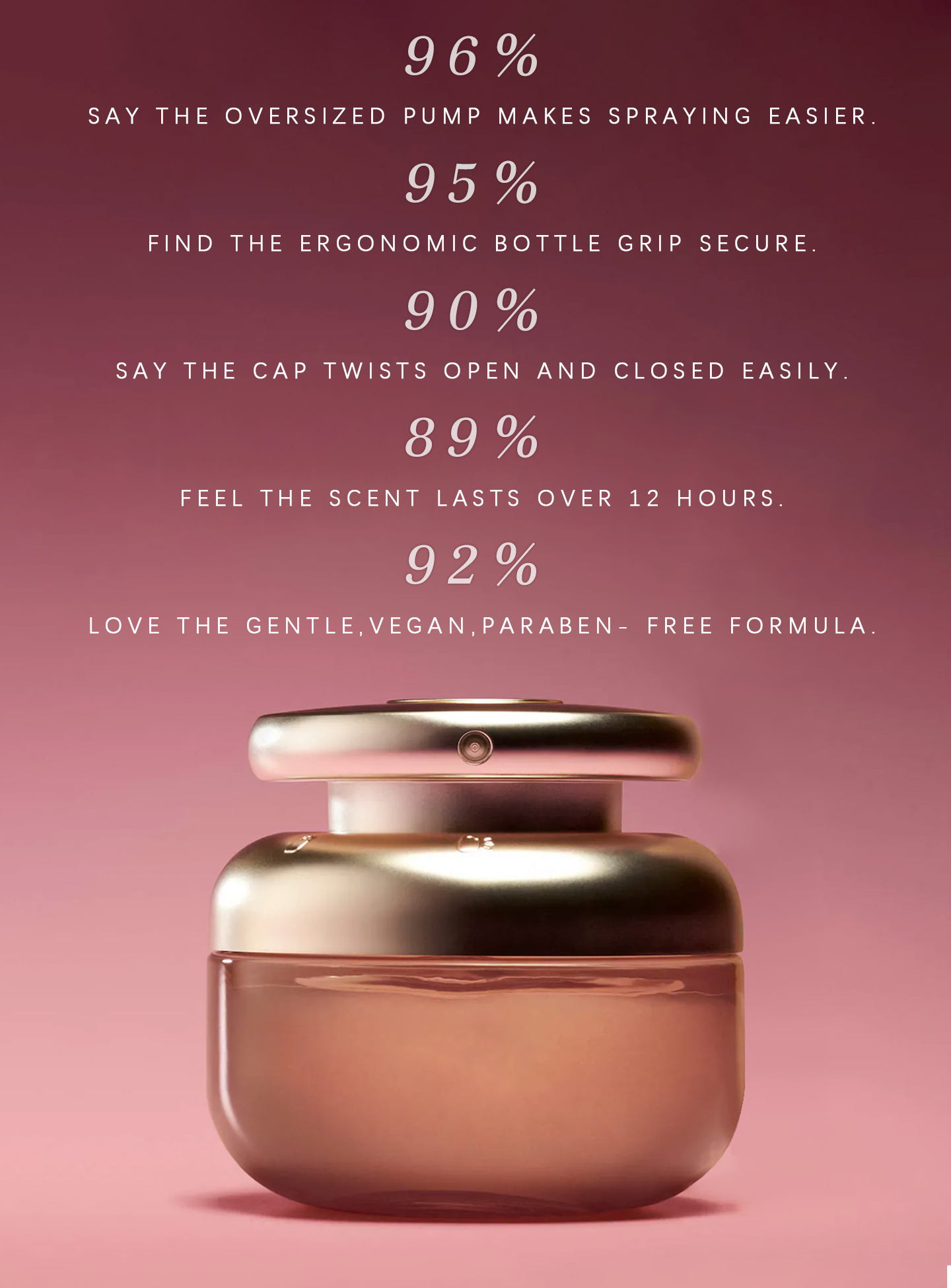 Beauty Perfume