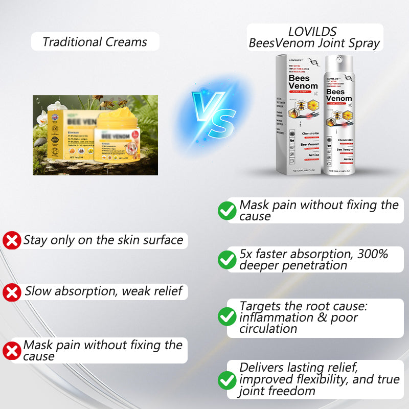 ⏳Today Only:80% 0ff!LOVILDS™BeesVenom Joint Spray ⭐Fast Acting, Triplet Formulation, Continuous Care🌟
