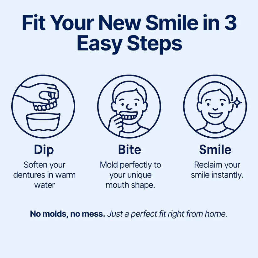 NESLEMY™ Custom-Fit Functional Dentures - Perfectly Fitted in Minutes at Home