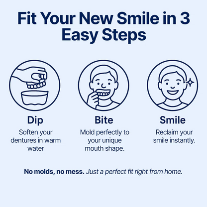 NESLEMY™ Custom-Fit Functional Dentures - Perfectly Fitted in Minutes at Home