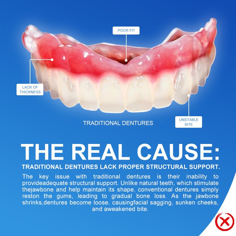 QIAWI™ - Premium Full Denture Set