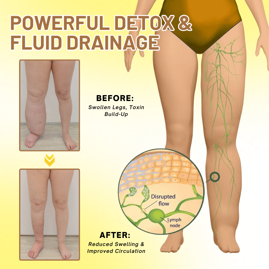 LOVILDS™ Anti-Swelling Ginger Detoxing Patch