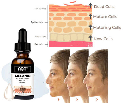 ✨Fast Dark Spot Remover-AQA™  Melanin Correcting Facial Serum(🔥Last Day Promotion 60% OFF)
