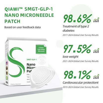 [7-Day Results]🌻 QIAWI™ GLP-1 Nano Patch – Painless Aid for Diabetes & Weight Control