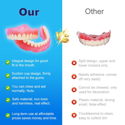 QIAWI™ - Premium Full Denture Set