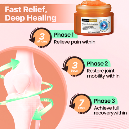 🔥Instant Pain Relief🔥Alisanda ArthroGel+