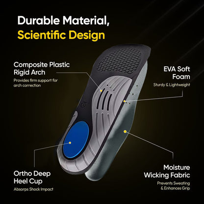 2024 Enhanced Comfort Arch Support Insoles