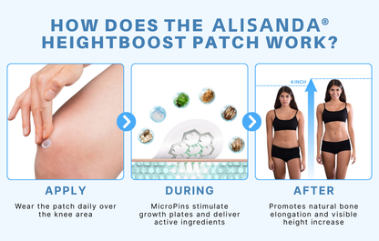 Alisanda®️ HeightBoost Growth & Stretch Patch