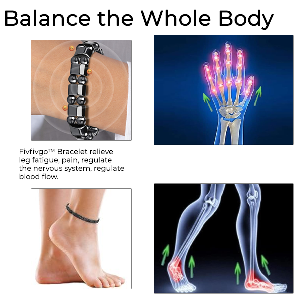 Miniyou™ Health Control Grounding Bracelet