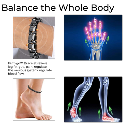 Miniyou™ Health Control Grounding Bracelet