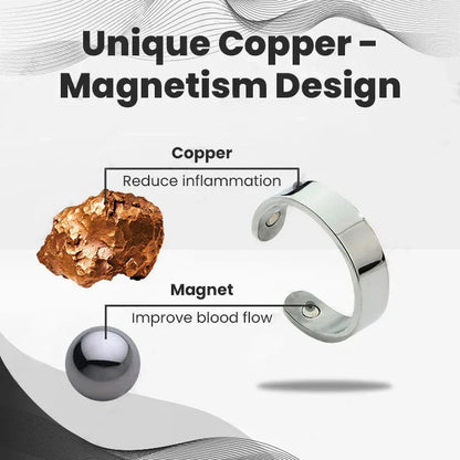 🎅 Early Christmas Sale 🎄 Official Brand Store Last Day Sale: Buy 1 Get 1 Free 🎇 Histone™ CopperMag Prostate Ring 🌟