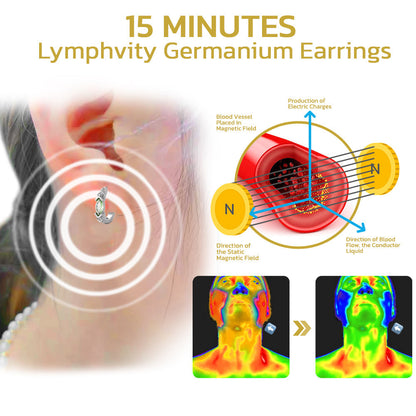 🔥LAST DAY SALE-80% OFF) Eye of Horus Lymphvitic Magne Therapy Germanium Earrings