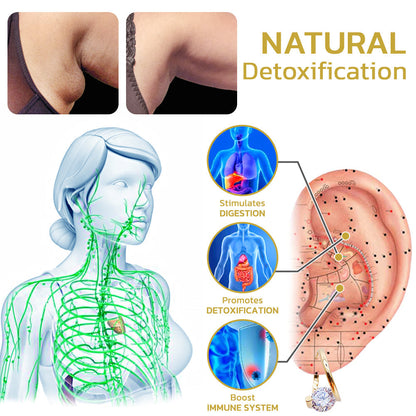 🔥LAST DAY SALE-80% OFF)Histone Lymphvitiy MagneTherapy Germanium Earrings