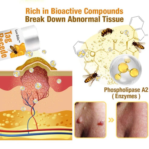 🐝LOVILDS™ TagRecede Bee  Poison Treatment Spray