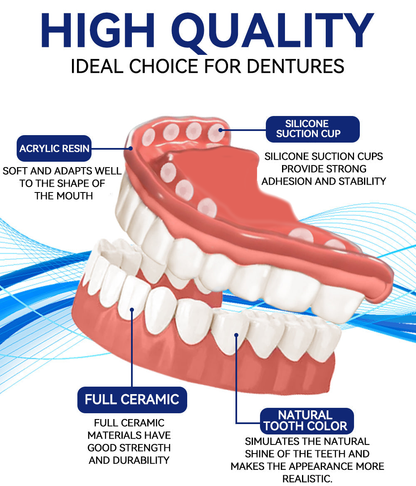 QIAWI™- Premium Custom Silicone Denture Set(🔥Limited time discount Last 30 minutes)